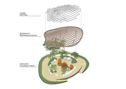 《生活花园：未来之家》，马艳松与MAD建筑师合著雷竞技下载链接