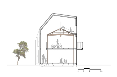 疯狂的建雷竞技下载链接筑师：三叶草屋，幼儿园在冈萨基，日本