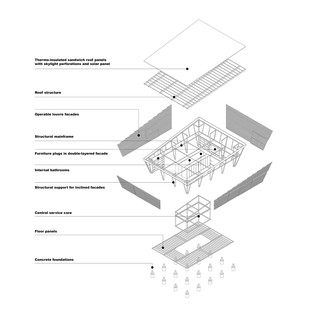 Schütte和A-01的Casa Sin Huella是野外自然环境的可扩展家园