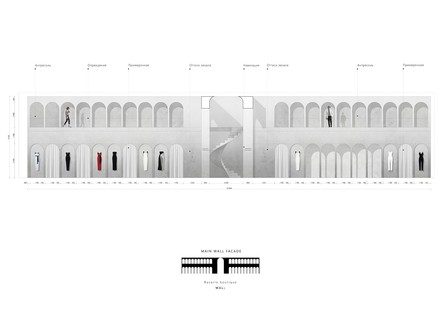 Rasario的墙壁建筑局：不是陈列室，而是一个“多功能城市空间”