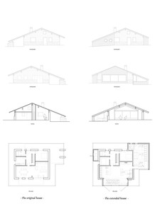 Espinosa和Villalba：Cercedilla的“ Rur-Urban”生活的家