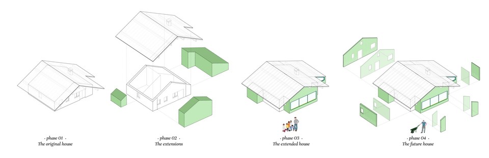 Espinosa和Villalba：Cercedilla的“ Rur-Urban”生活的家